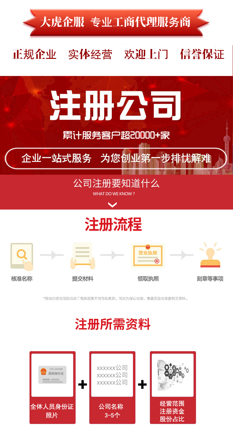 上海工商注册代办