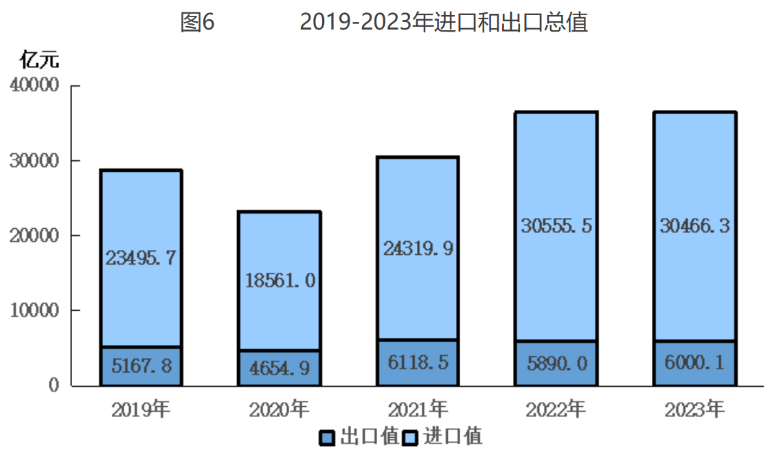 博瑞克咨询